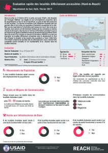 HTI_Factsheet_Evaluation Rapide des Localités Difficilement Accessibles, Sud_Février 2017