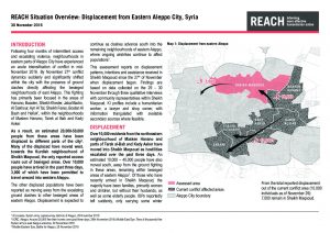 SYR_Situation Overview_Displacement_eastern Aleppo City_30 November 2016