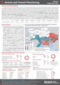 REACH Ukraine Arrival and Transit Monitoring Factsheet (Round 3, September 2022)