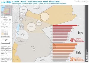 JOR_Map_SyrianRefugees_AttendanceFormaleducation _09JUL2014_A4