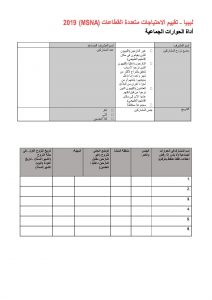 Annex 16 2019 Libya MSNA FGD Tool (AR)