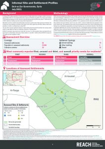 Deir-ez-Zor Informal Settlement Profiles July 2021