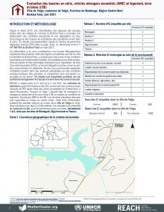 Evaluation abris, articles ménagers essentiels (AME) et logement, terre et biens (LTB) à Yalgo, Région du Centre-Nord – Juin 2021