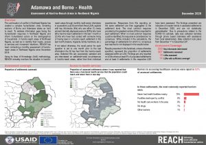 Hard-to-Reach, Health Factsheet, Borno and Adamawa state, Nigeria, December 2020