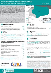 REACH YEM Factsheet WASH WANTS Cholera KI Khab wa Ash Sha'f District October 2022