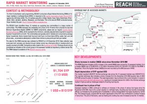Rapid Market Monitoring Exercise in Northwest Syria - 4-5 Dec 2019