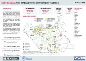 South Sudan Joint Market Monitoring Initiative (JMMI) Factsheet, October 2021