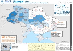 Inter_Agency_Ukraine_IDP_Situation_Overview_20April2022