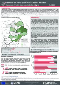 Hard-to-Reach Assessment in Northeast Nigeria: COVID 19 factsheet - April 2021