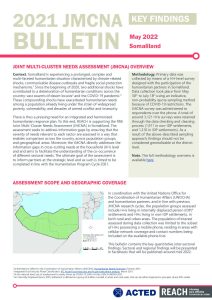 2021 Joint Multi-Cluster Needs Assessment (JMCNA) Somaliland, Bulletin, March 2022