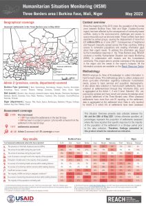 Humanitarian Situation Monitoring in the 3 Borders Area (Burkina Faso, Mali, Niger), May 2022