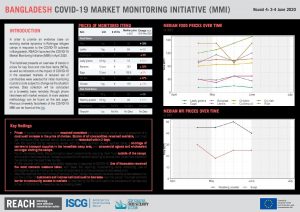 COVID-19 Market Monitoring Initiative (MMI) factsheet, Cox’s Bazar, Bangladesh – Round 4 (3-4 June 2020)