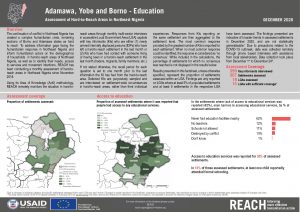 Hard-to-Reach, Education Factsheet, Borno and Adamawa state, Nigeria, December 2020
