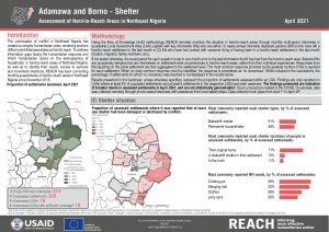 Hard-to-Reach Assessment in Northeast Nigeria: Shelter & NFIs factsheet - April 2021