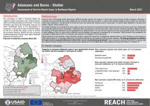 Hard to Reach Assessment in Northeast Nigeria, Shelter & NFI Factsheet, March 2021