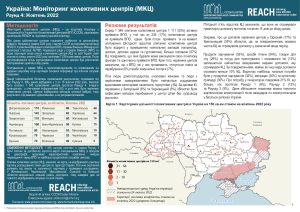 IDP Collective Site Monitoring, Factsheet, CSM Round 4, October, Ukraine, UA
