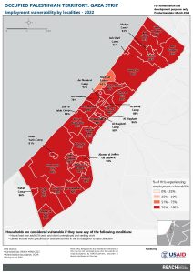 MSNA Gaza Employment Vulnerability - 2022