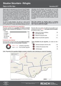 NER_Factsheet_Situation Sécuritaire_Réfugiés_Novembre 2017