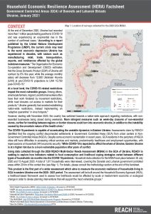 Household Economic Resilience Assessment (HERA) in Government Controlled Areas (GCA) of Donestk and Luhansk Oblasts, Eastern Ukraine, factsheet - January 2021