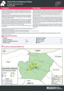 Informal Settlements Profiles Ar-Raqqa Governorate, Northeast Syria – February 2021