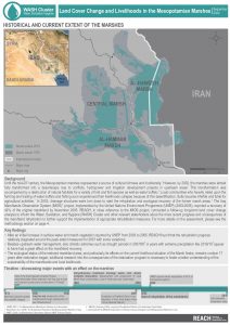 Land Cover Change Analysis Mesopotamian Marshes, Iraq, September 2020