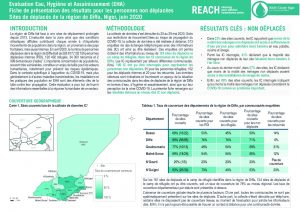 Fiche de présentation des résultats de l’évaluation en eau, hygiène et assainissement (EHA) dans la région de Diffa, Niger (personnes non déplacées) – mai 2020