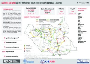 South Sudan Joint Market Monitoring Initiative (JMMI) factsheet, December 2021