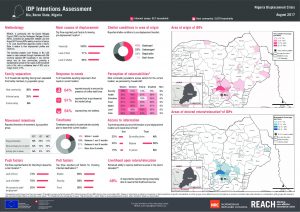 NGA_Factsheet_IDP Intentions Assessment - Biu LGA_August 2017
