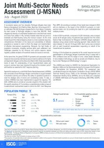 Joint Multi-Sector Needs Assessment in Bangladesh, Refugee Factsheet - July-August 2020
