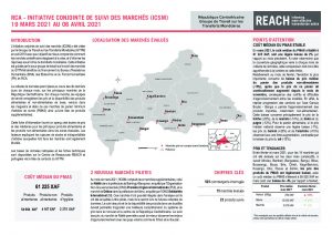 Joint Market Monitoring Initiative (JMMI) factsheet, Central African Republic – March 2021