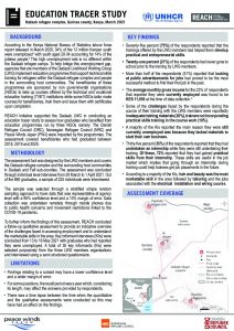 Education Tracer Study, Dadaab Refugee Complex, March 2021