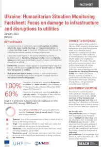 UKR HSM Round 7 Factsheet: Focus on damage to infrastructure and disruptions to utilities (January 2023)