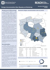 Refugee Accommodation Sites Mapping and Monitoring POLAND November 2022 update