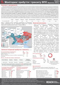 REACH Ukraine Arrival and Transit Monitoring Factsheet (Round 3, September 2022) Ukrainian