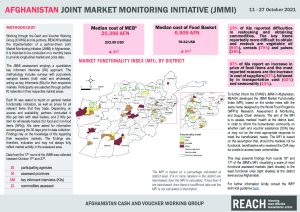 Joint Market Monitoring Initiative (JMMI) in Afghanistan, factsheet – October2021