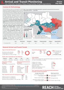 REACH Ukraine Arrival and Transit Monitoring Factsheet (Round 2, July 2022)