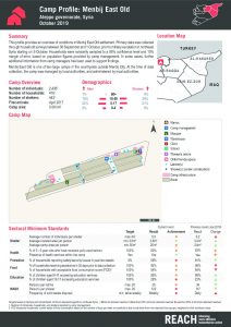 Menbij East Old Camp Profile, Northeast Syria – October 2019