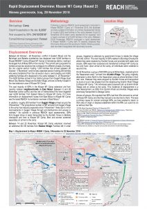IRAQ_Factsheet_Mosul Rapid Assessment: Khazer MODM 1 Camp (Round 2)_ 28 November