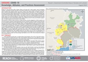 COVID-19 Knowledge, Attitudes and Practices Assessment (KAPA) in Government-Controlled Areas of Donetsk and Luhansk, round 1 situation overview - August 2020
