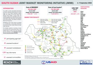 South Sudan Joint Market Monitoring Initiative (JMMI) Factsheet September 2022