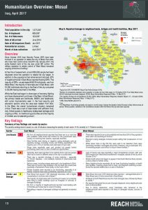 IRQ_Factsheet_Humanitarian Overview of Mosul_April 2017