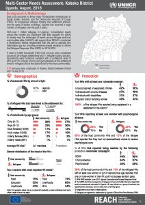 UGA_Factsheet_MSNA Koboko District_August 2018
