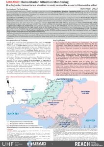 UKR HSM Round 6 Brief on Khersonska oblast NAAs (November 2022)