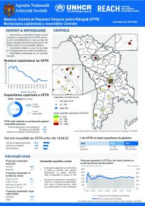 Refugee Accommodation Centre (RAC) Weekly Needs Monitoring (Romanian) Round 22