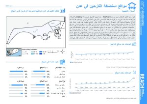 REACH Yemen CCCM Site Report: Arabic Aden Governorate, May 2022