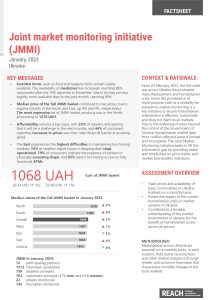 Ukraine Joint Market Monitoring Initiative (JMMI) Factsheet - January 2023