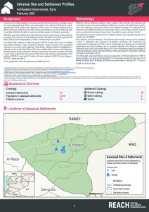Informal Settlements Profiles Al-Hasakeh Governorate, Northeast Syria – February 2021