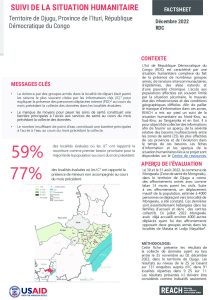 RDC suivi de la situation Humanitaire Djugu Ituri Décembre 2022