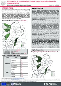 Humanitarian Situation Monitoring in Northeast Nigeria: Population Movement and Communication Factsheet, June 2022