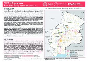 Rapid Health Facility Assessment for COVID-19 Response, Situation Overview, Eastern Ukraine - April 2020